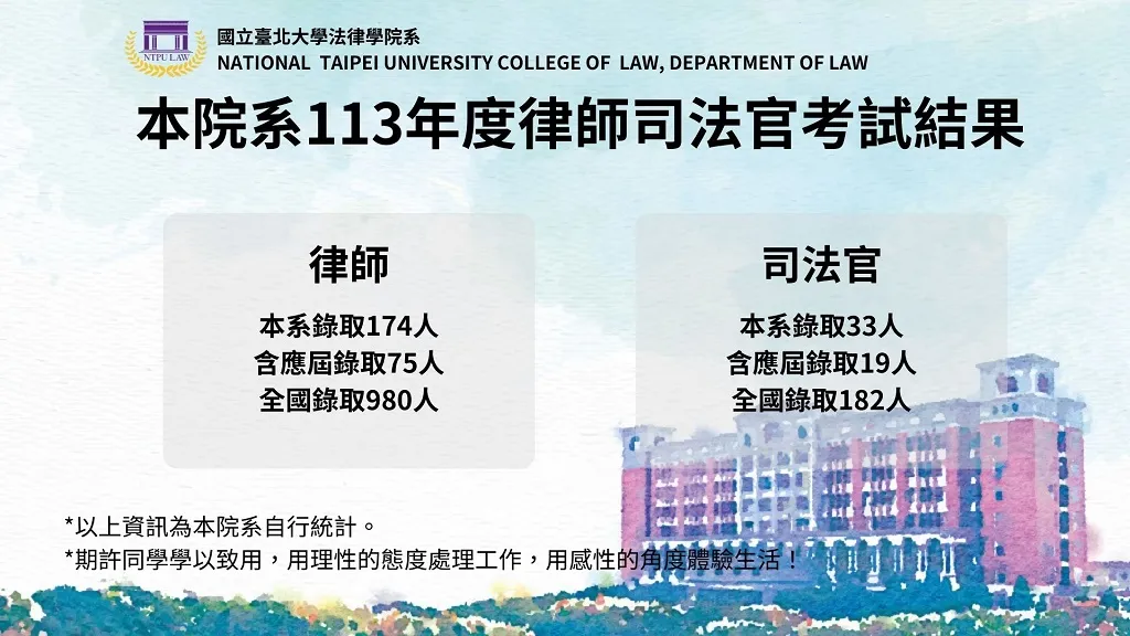 臺灣法學教育傳統與創新的發源地培育出無數的法界中流砥柱