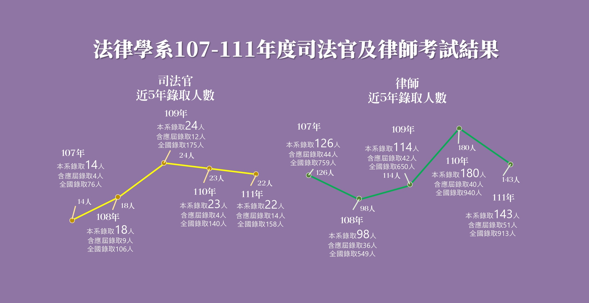 1790496d877d469216d0c9acedeb5e132
