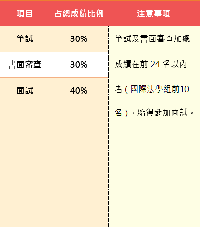 massub201906-2